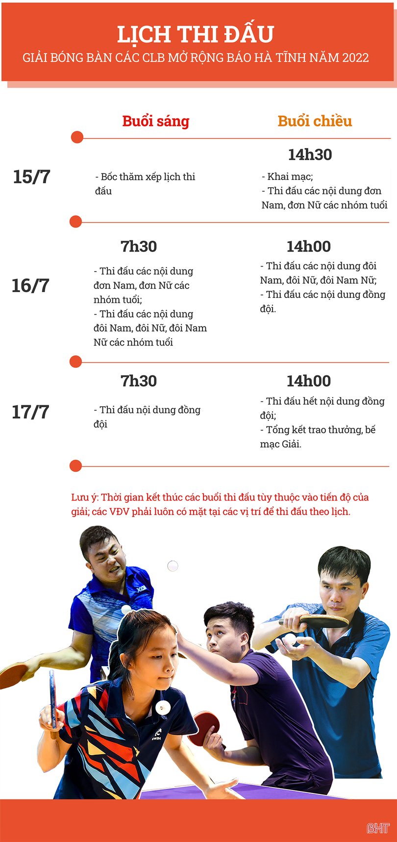 Ngày thi đấu thứ nhất, Giải Bóng bàn các CLB mở rộng Báo Hà Tĩnh lần thứ III năm 2022