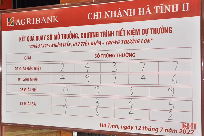 Agribank Hà Tĩnh II xác nhận chủ nhân trúng Toyota Corolla Cross