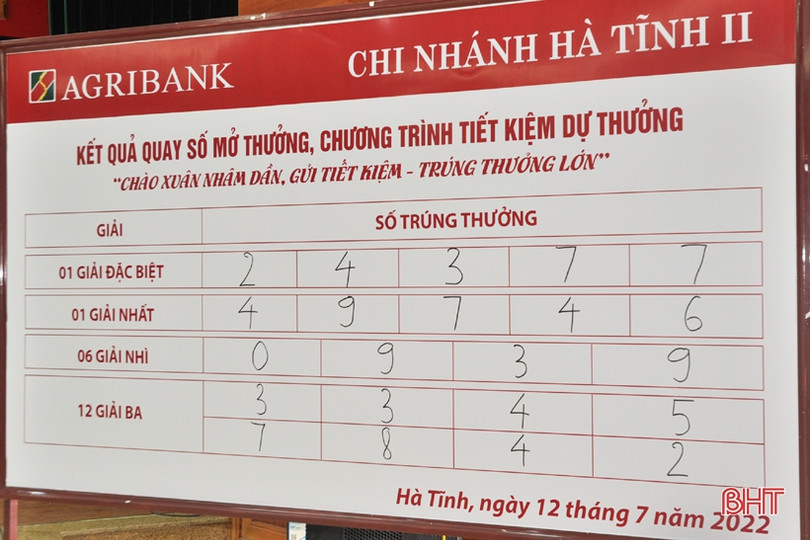 Agribank Hà Tĩnh II xác nhận chủ nhân trúng Toyota Corolla Cross