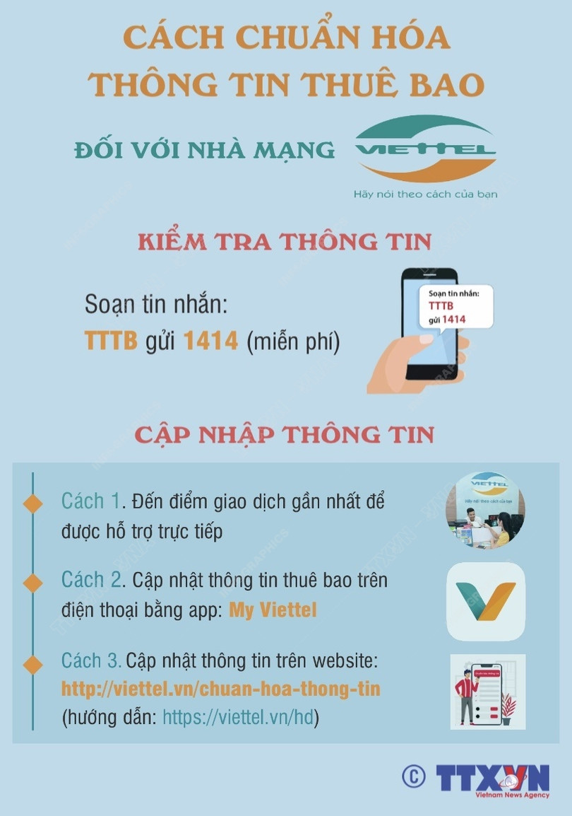 Cách chuẩn hóa thông tin thuê bao di động