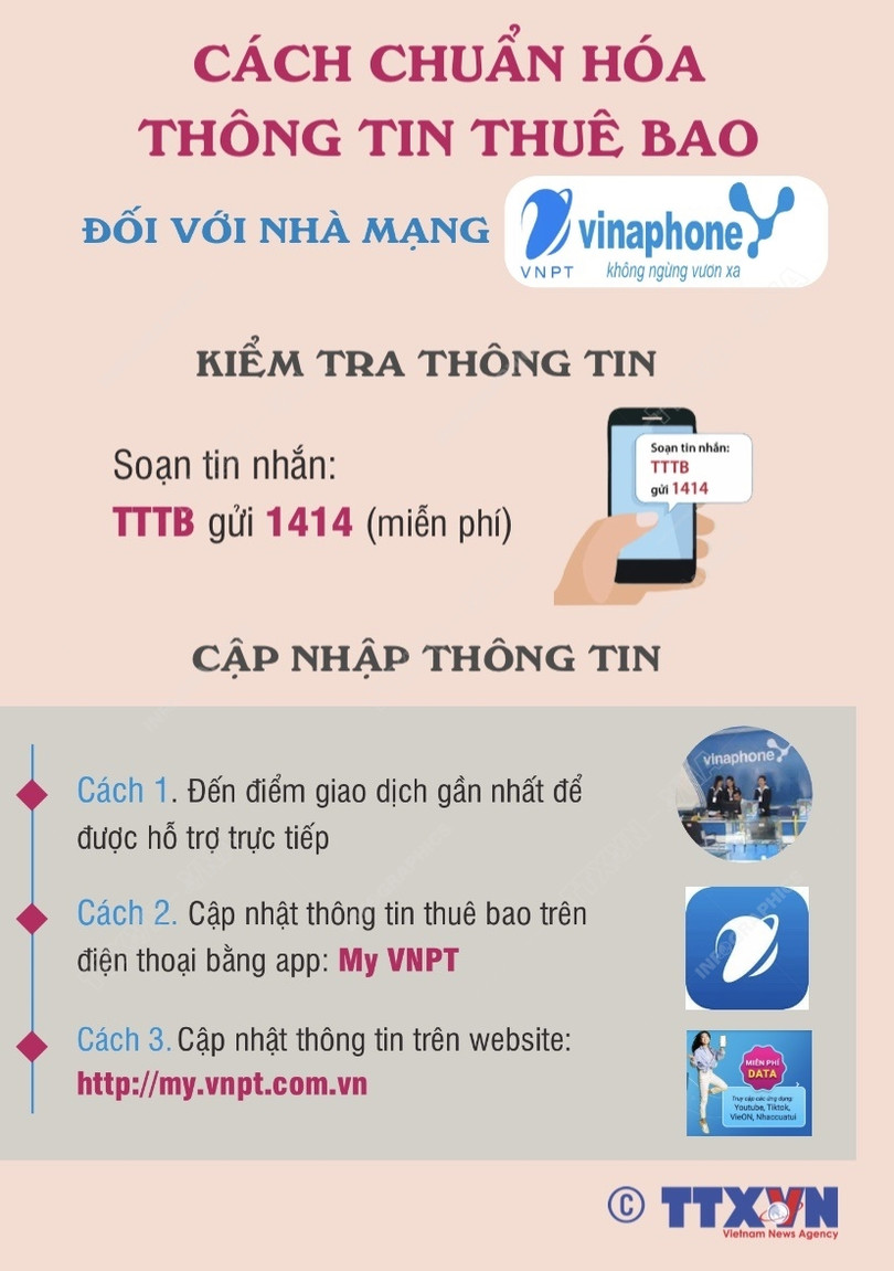 Cách chuẩn hóa thông tin thuê bao di động