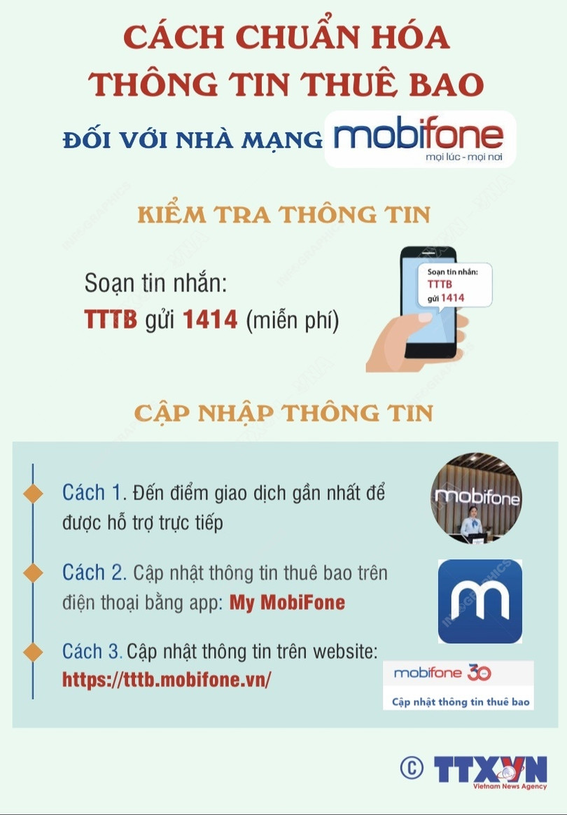 Cách chuẩn hóa thông tin thuê bao di động