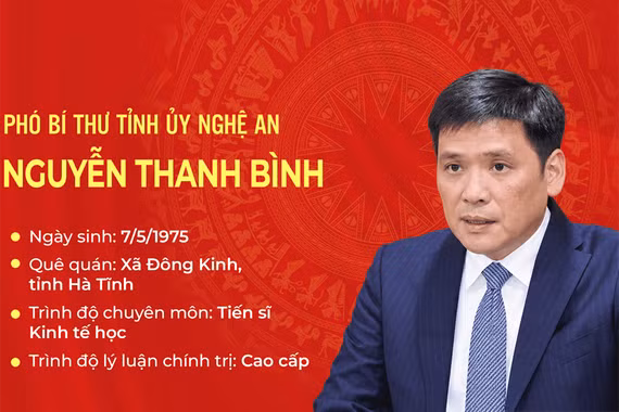 Chân dung tân Phó Bí thư Tỉnh ủy Nghệ An