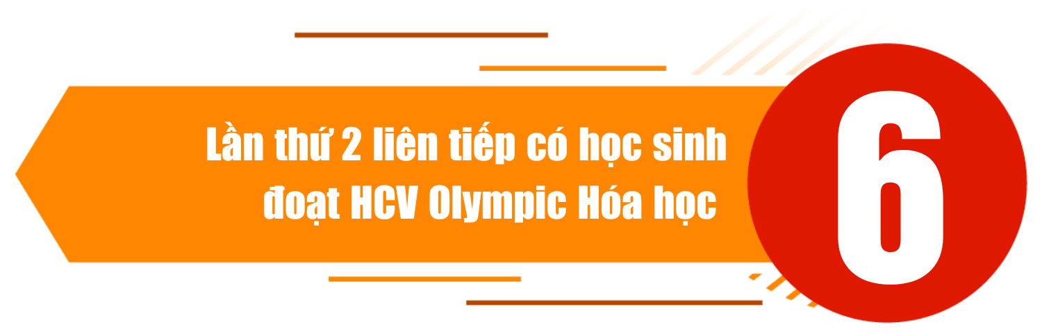 10 dấu ấn nổi bật của Hà Tĩnh năm 2023