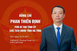 [Infographics] Quá trình công tác của tân Chủ tịch UBND tỉnh Hà Tĩnh Phan Thiên Định