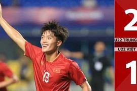 VIDEO: U22 Trung Quốc vs U22 Việt Nam: 2-1 