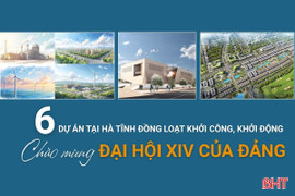 Hà Tĩnh cùng cả nước khánh thành, khởi công, khởi động các công trình, dự án quan trọng