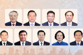 Lĩnh vực công tác của 9 Phó Thủ tướng