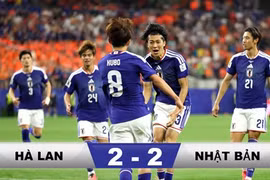 Nhật Bản cầm hòa Hà Lan trong trận cầu đầy kịch tính