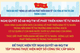 Bốn nhiệm vụ cấp bách triển khai Nghị quyết số 68 về phát triển kinh tế tư nhân