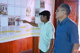 Phát hành bộ tem bưu chính kỷ niệm 120 năm Ngày sinh Tổng Bí thư Hà Huy Tập 