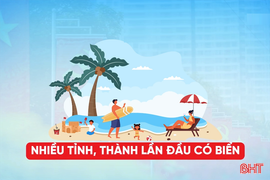 [Motion Graphis] 4 điểm mới đợt sáp nhập tỉnh, thành năm 2025