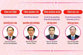 Danh sách 34 bí thư tỉnh ủy, thành ủy nhiệm kỳ 2025-2030