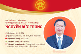 Tóm tắt tiểu sử Chủ tịch UBND thành phố Hà Nội Nguyễn Đức Trung