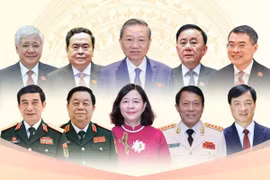 Danh sách 19 đồng chí Ủy viên Bộ Chính trị khóa XIV