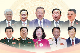 Danh sách 19 đồng chí Ủy viên Bộ Chính trị khóa XIV