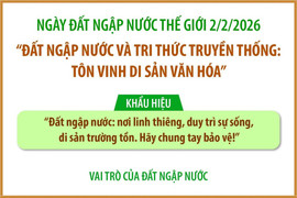 Đất ngập nước và tri thức truyền thống: Tôn vinh di sản văn hóa