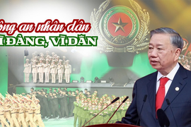 Công an nhân dân vì Đảng, vì dân
