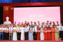 43 học viên hoàn thành lớp trung cấp lý luận chính trị khóa 192