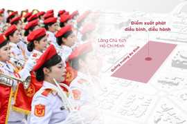 Lịch diễu binh, diễu hành Quốc khánh 2/9