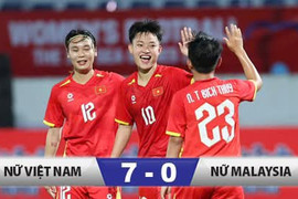 Thái Thị Thảo lập hat-trick, ĐT nữ Việt Nam thắng đậm Malaysia 7-0