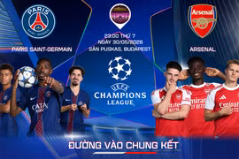 Tương quan trước trận chung kết Champions League PSG - Arsenal