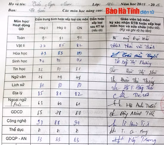 Kỳ lạ, nam sinh đạt 24,5 điểm vẫn nộp hồ sơ học trường nghề! ảnh 2