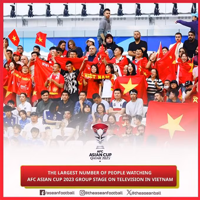Thống kê đầy bất ngờ về khán giả Việt Nam tại Asian Cup 2023