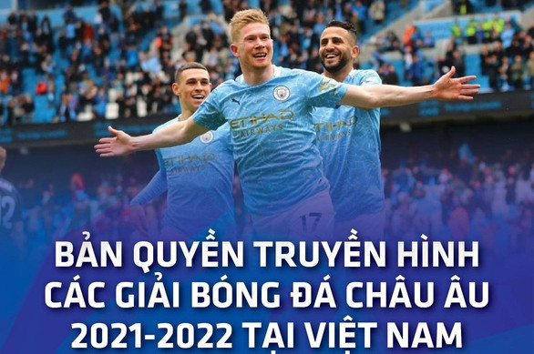 Arsenal bị đội dưới hạng loại khỏi FA Cup ảnh 4 Arsenal bị đội dưới hạng loại khỏi FA Cup