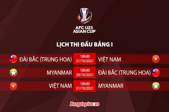 U23 Việt Nam có lịch thi đấu dễ thở ở vòng loại U23 châu Á 2022 sau khi bốc thăm lại