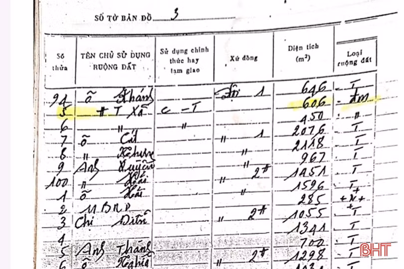 Không có cơ sở để công nhận QSDĐ cho bà Phan Thị Nhuận ở Nghi Xuân