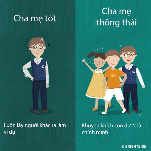 11 dieu khac biet giua cha me tot va cha me thong thai