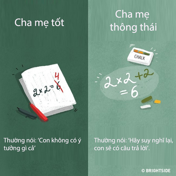 11 dieu khac biet giua cha me tot va cha me thong thai