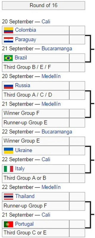 dt futsal viet nam se gap nga hay bo dao nha o vong 1 8