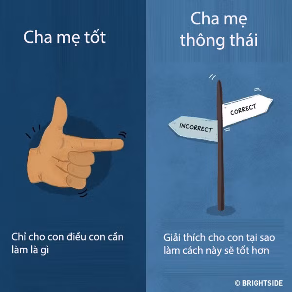 11 dieu khac biet giua cha me tot va cha me thong thai