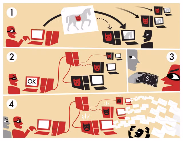 5 con virus khien toan the gioi phai nhin nhan lai van de bao mat