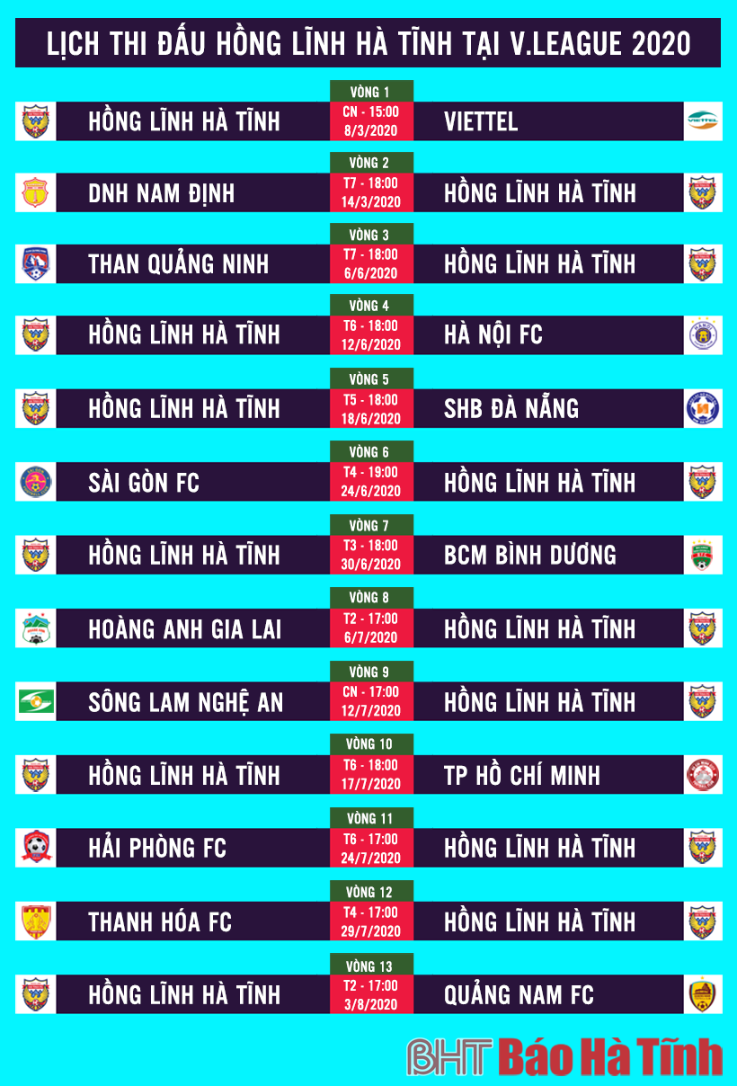 Lịch thi đấu CLB Bóng đá Hồng Lĩnh Hà Tĩnh tại V.League 2020