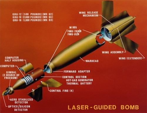uae mua bom thong minh cua my