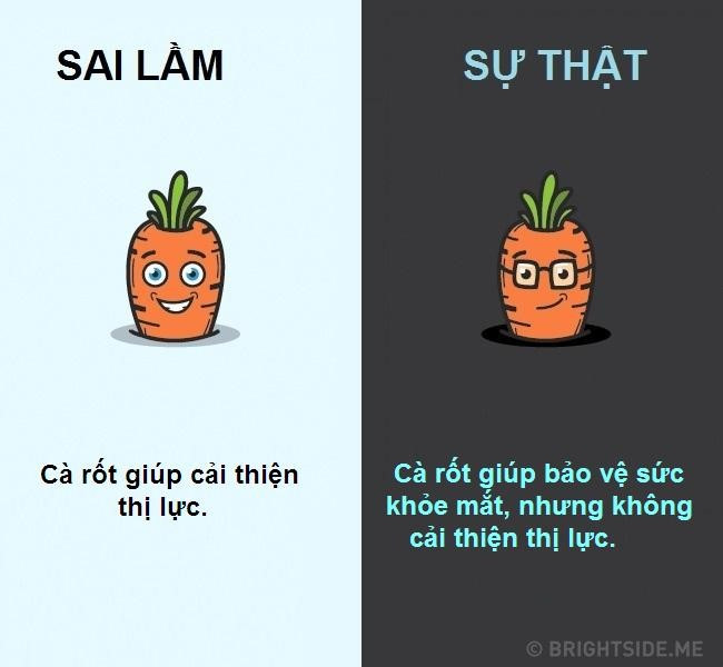 10 quan niem sai lam pho bien ve co the nguoi