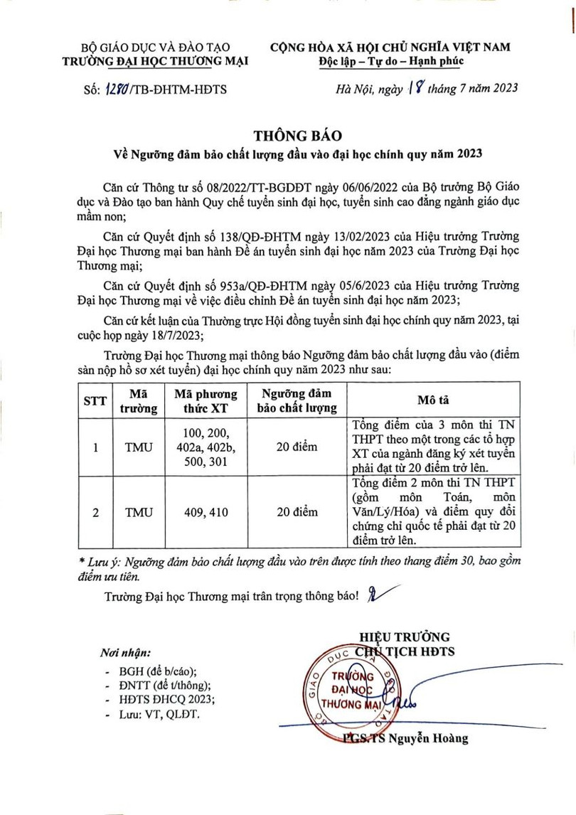 Hàng loạt trường đại học công bố điểm sàn xét tuyển 2023