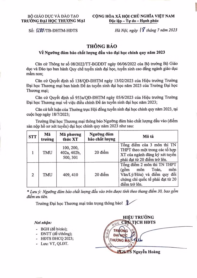 Hàng loạt trường đại học công bố điểm sàn xét tuyển 2023