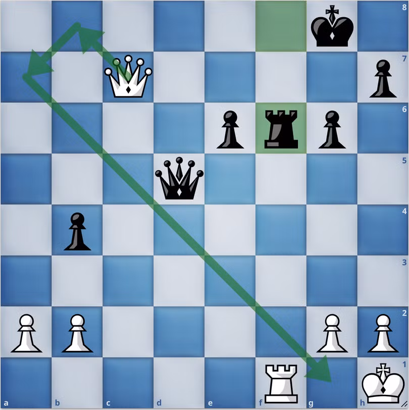 Quang Liêm thắng kỳ thủ số bốn thế giới