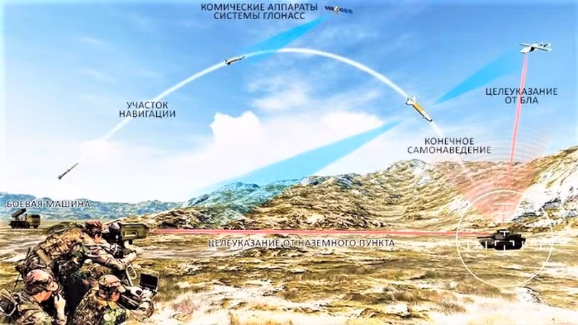 Hermes - “khắc tinh” xe tăng “vô đối” của Nga