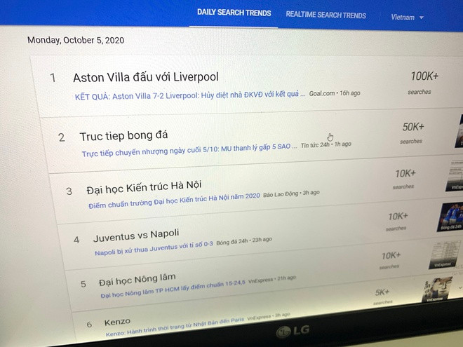 Không còn ai quan tâm khi MU thua trận