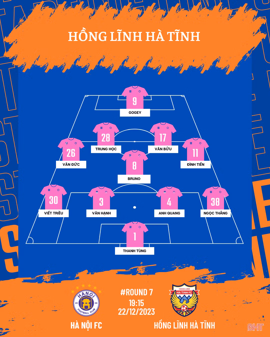 Link xem trực tiếp Hà Nội FC vs Hồng Lĩnh Hà Tĩnh