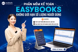 Sau gần nửa năm thực hiện Thông tư 99, doanh nghiệp Hà Tĩnh đã thực sự thích ứng?