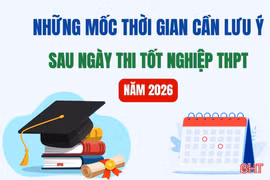 [Infographic] Những mốc thời gian cần lưu ý sau ngày thi tốt nghiệp THPT năm 2026