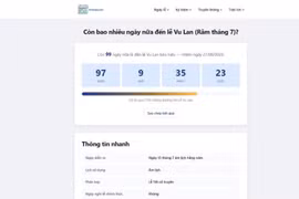 Chọn ngày lễ mà bạn quan tâm để đếm thời gian