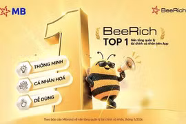 Người dùng Việt quan tâm hơn đến quản lý tài chính cá nhân trên app ngân hàng