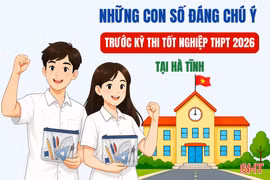 [Infographic] Những con số đáng chú ý trước Kỳ thi tốt nghiệp THPT 2026 tại Hà Tĩnh